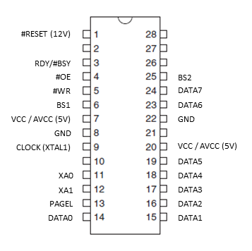 AVR HV Programmer / Wiki / AVR Connectivity